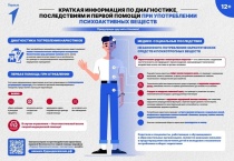 Диагностика употребления запрещённых веществ