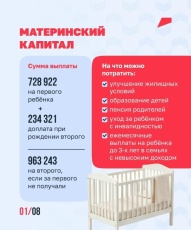 Как не пропустить поддержку, которая положена вашей семье?