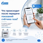 Прием показаний завершен. Что происходит дальше?
