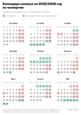 Новый учебный год продлится с 1 сентября по 26 мая