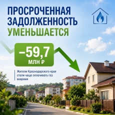 Жители Краснодарского края сократили задолженность за газ почти на 60 млн рублей