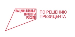 Производительность труда