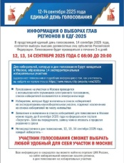 Вниманию избирателей!