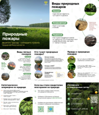 Уважаемые жители! 