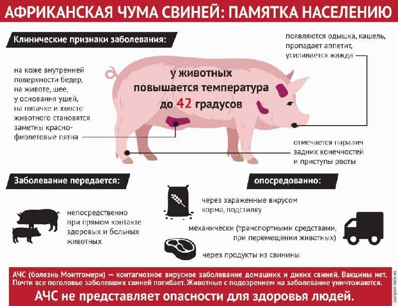 Вниманию жителей района, руководителей и специалистов животноводческих предприятий! 