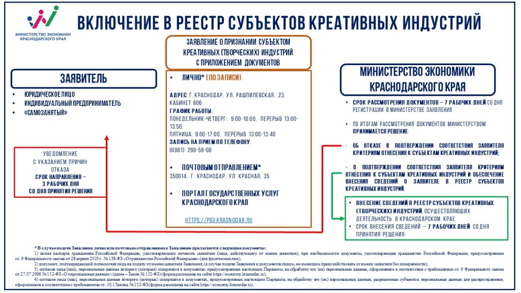 Skhema-podachi.jpg