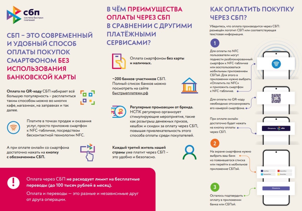 1.2 сбп.jpg