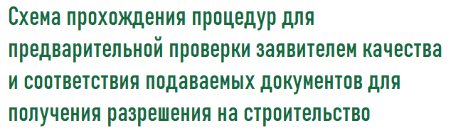 схема прохождения процедур заглушка.png
