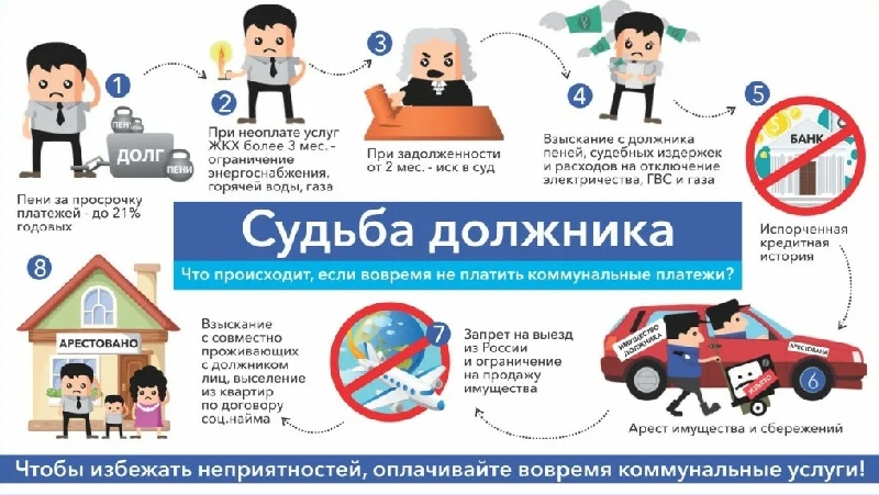 Sudba-dolzhnika_КРОП.jpg