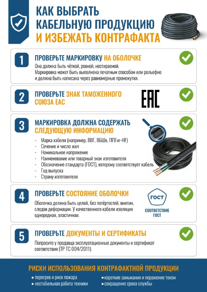Кабельная продукция.png