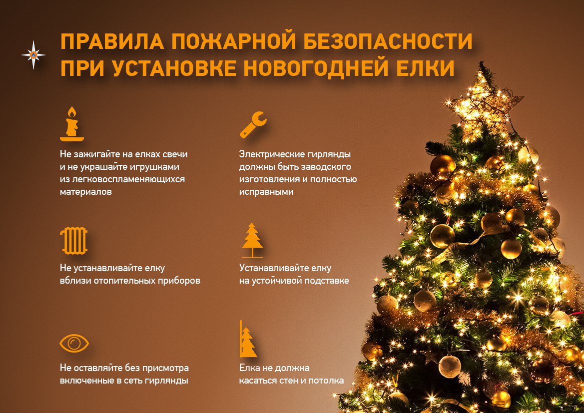 Чтобы елочка зажглась, но не горела